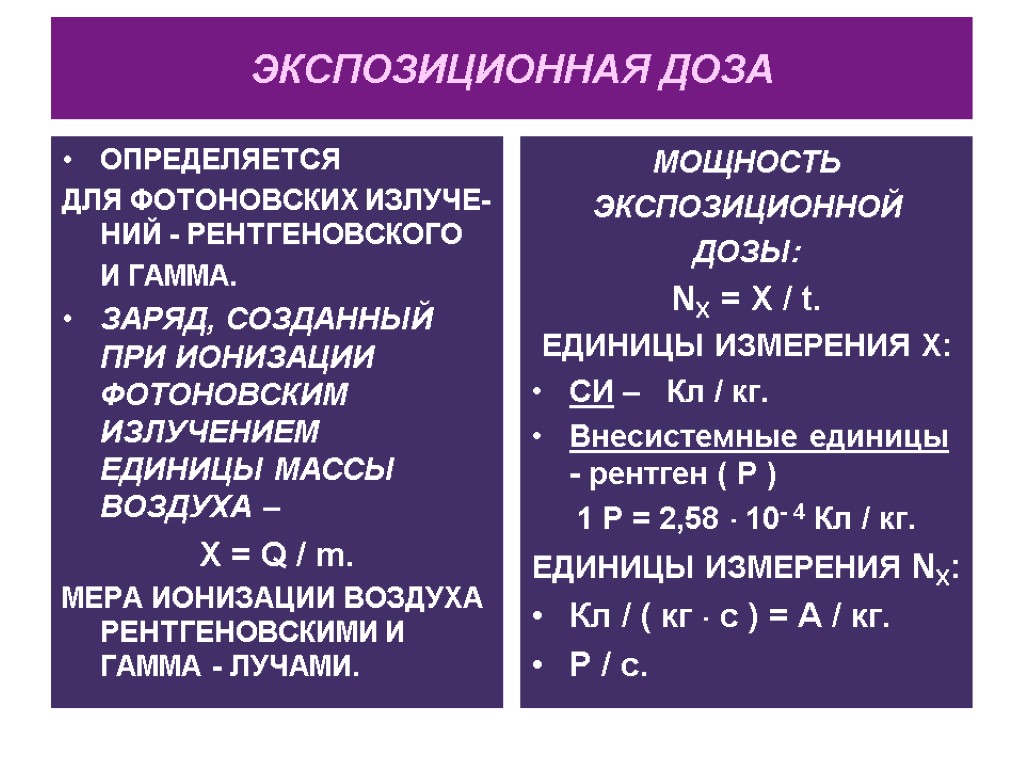 ЭКСПОЗИЦИОННАЯ ДОЗА ОПРЕДЕЛЯЕТСЯ ДЛЯ ФОТОНОВСКИХ ИЗЛУЧЕ-НИЙ - РЕНТГЕНОВСКОГО И ГАММА. ЗАРЯД, СОЗДАННЫЙ ПРИ ИОНИЗАЦИИ